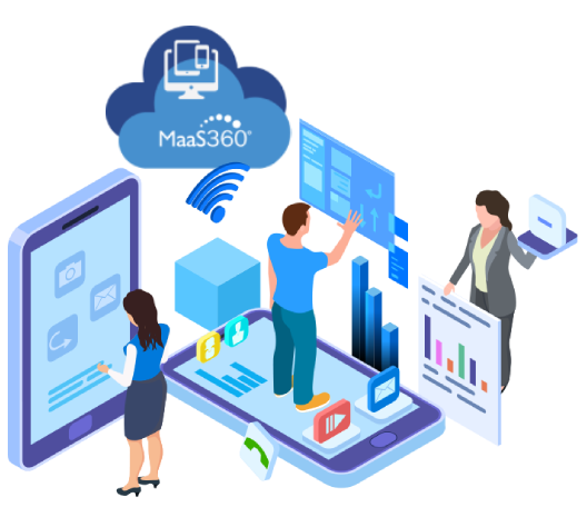 security solutions